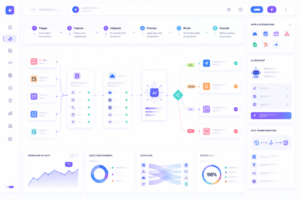 AI automation workflow diagram showing trigger-based system, API integrations, conditional logic, and automated multi-app execution in a SaaS platform 